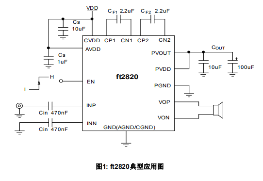 G类音频功放  音箱  TV  便携式音频设备