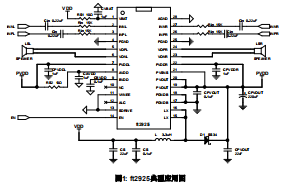 G类-音频功放  音箱  TV  便携式音频设备