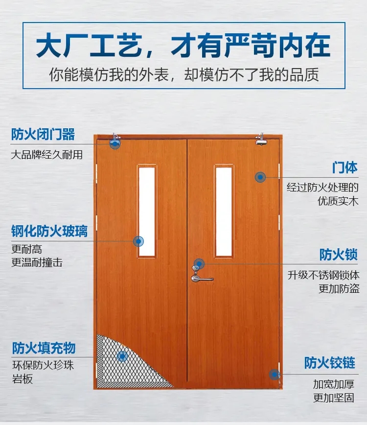 合肥木质防火门价格2022木质平板扇全新报价单  合肥防火门  合肥防火门价格