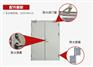 钢质防火门单价2022合肥防火门厂全新价格