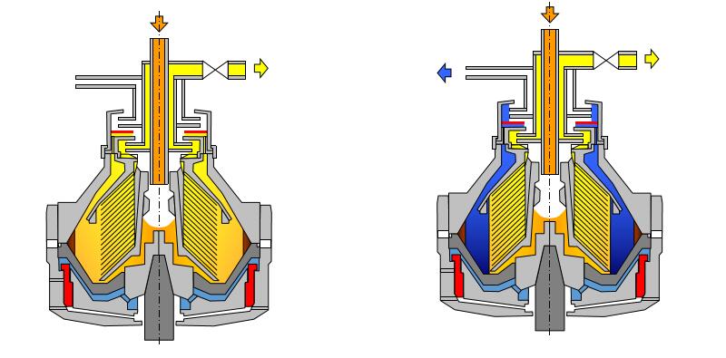 碟片式离心机生产厂家【特利尔】