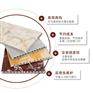 15公分电梯口线价格