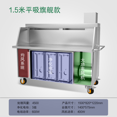 旺乡邻烧烤炉1.5米平吸旗舰款，净化率98  烧烤车  商用