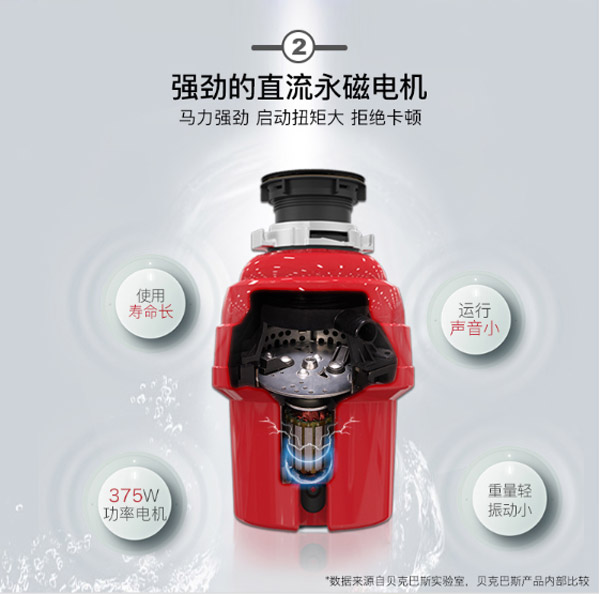 贝克巴斯E40厨房厨余粉碎机  厨余垃圾  厨房垃圾
