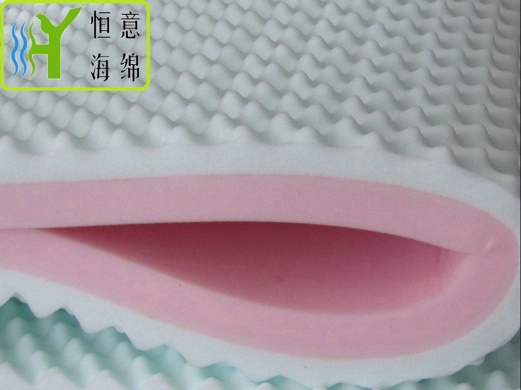 汽车隔音吸声海棉&nbsp;&nbsp;波峰