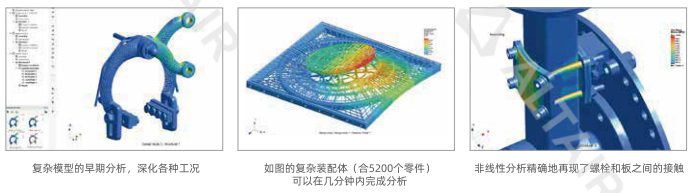 AVIX SMED快速换模分析 生产和工艺优化软件代理商  SMED软件