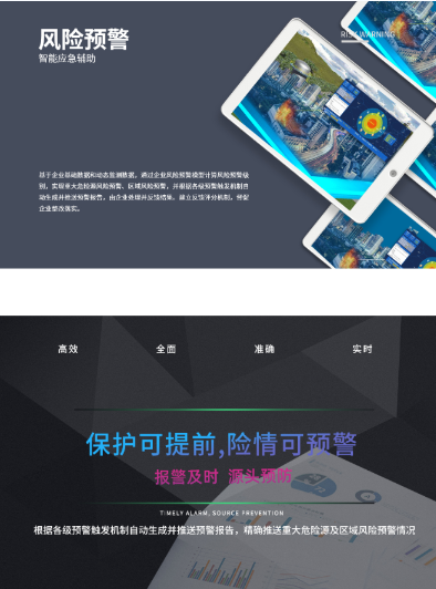 监测预警系统