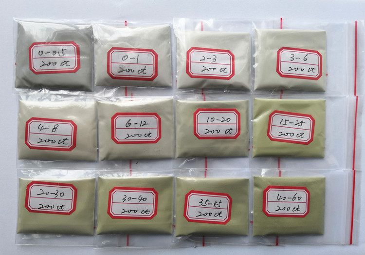 W0.25-W60单晶金刚石微粉 钻石抛光粉  钻石粉