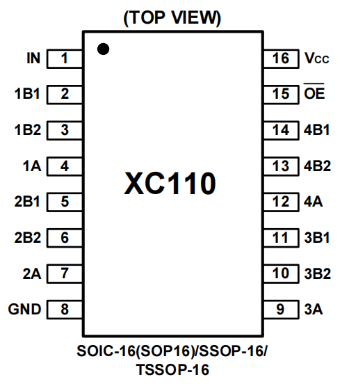 XC110替代TS3L110  单刀双掷模拟开关  国产替代  TS3L110国产替代