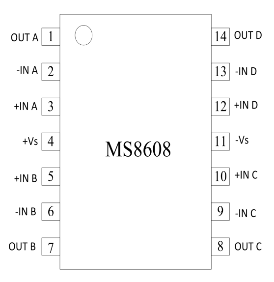 【MS8608替代AD8608】轨到轨输入输出运算放大器  国产替代  条形扫码器