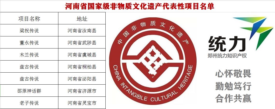 自治区非遗名录三明尤溪文化遗产申报