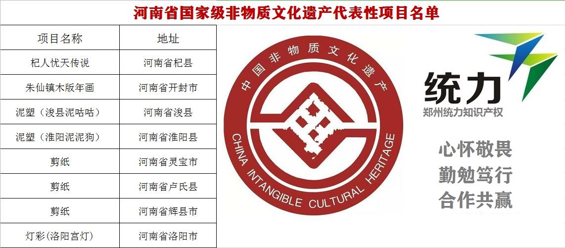 文化遗产价值哈尔滨巴彦县非遗传承人意义