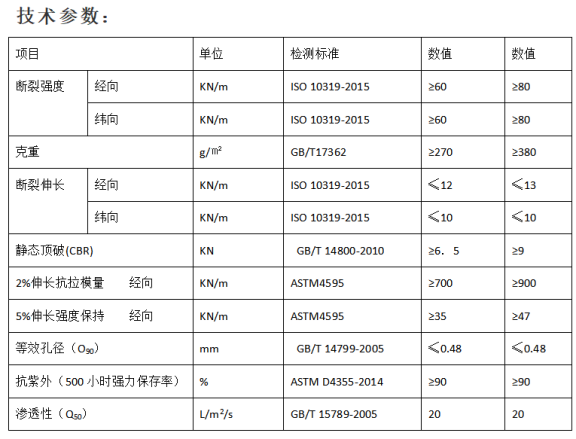 聚丙烯加筋有纺土工布