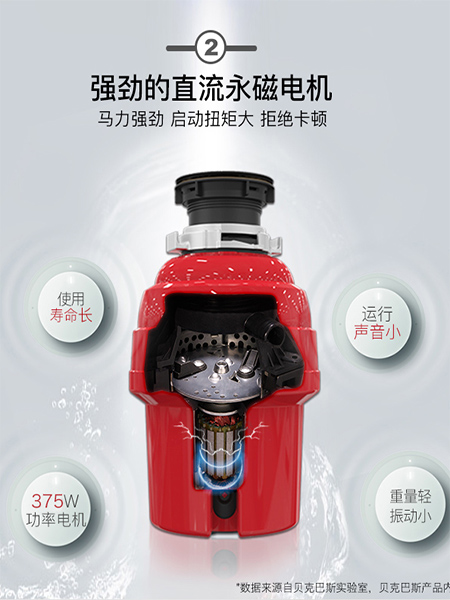 贝克巴斯垃圾处理器E40详细介绍  食物垃圾处理器  厨余垃圾处理器  厨房垃圾处理器