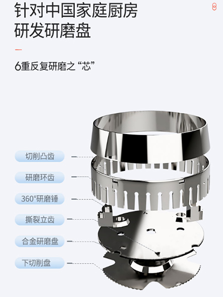 食物垃圾处理器是否有安装的必*？  厨房垃圾处理器  厨余垃圾处理器