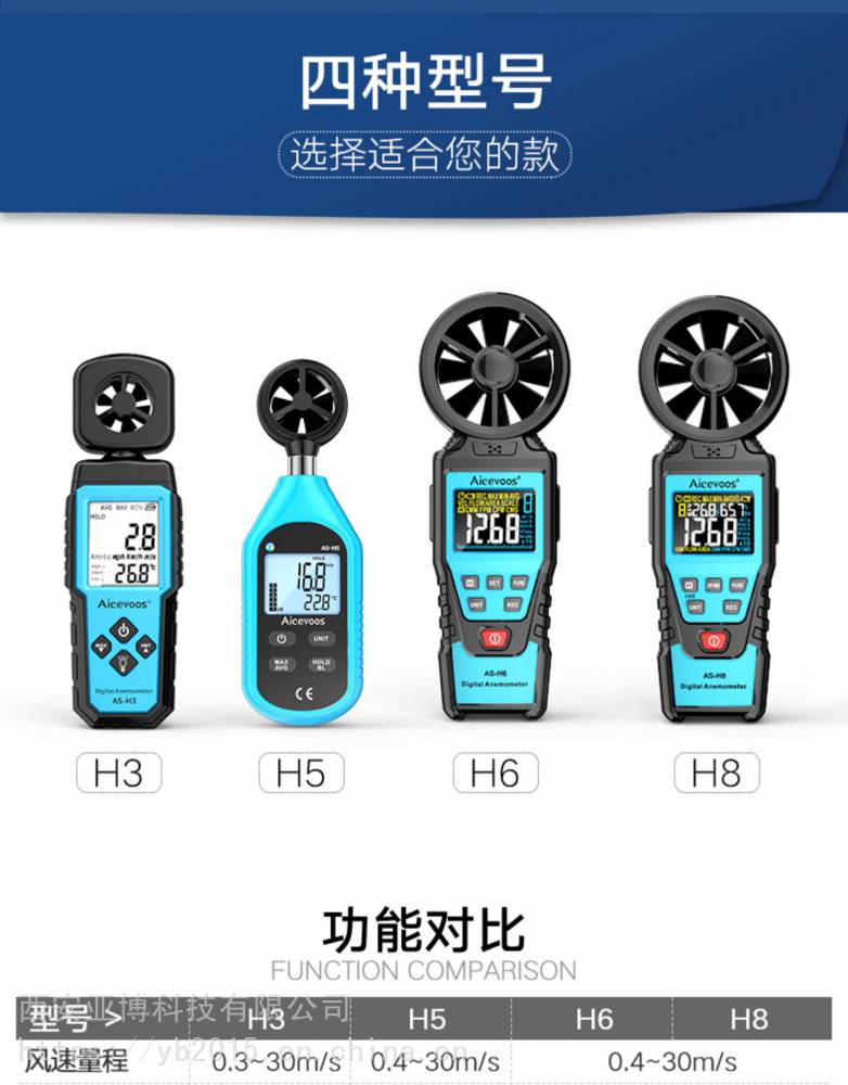 西安风速仪风量仪批发咨询  便携式风速仪