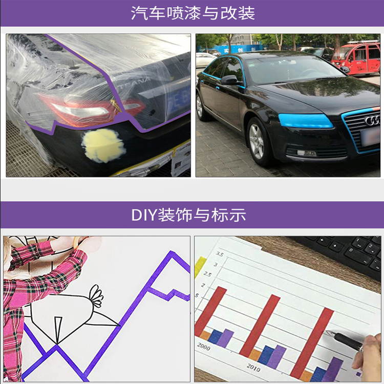 3M501+无痕纸胶带遮蔽带美纹胶固定标记耐高温胶带  美纹纸