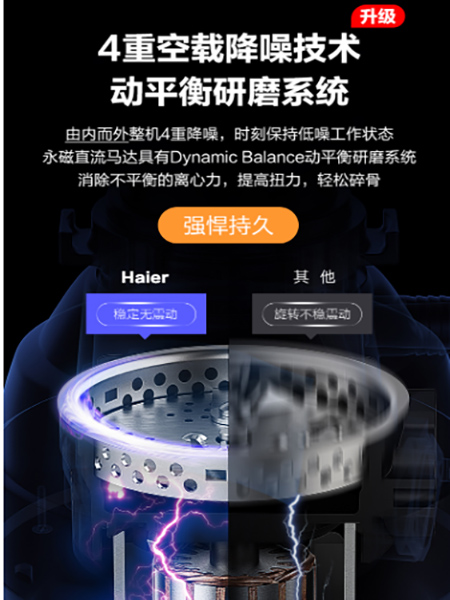 厨余垃圾处理器如何选？一看就会的选购指南！  食物垃圾处理器  厨房垃圾处理器