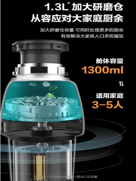 厨余垃圾处理器如何选？一看就会的选购指南！  食物垃圾处理器  厨房垃圾处理器