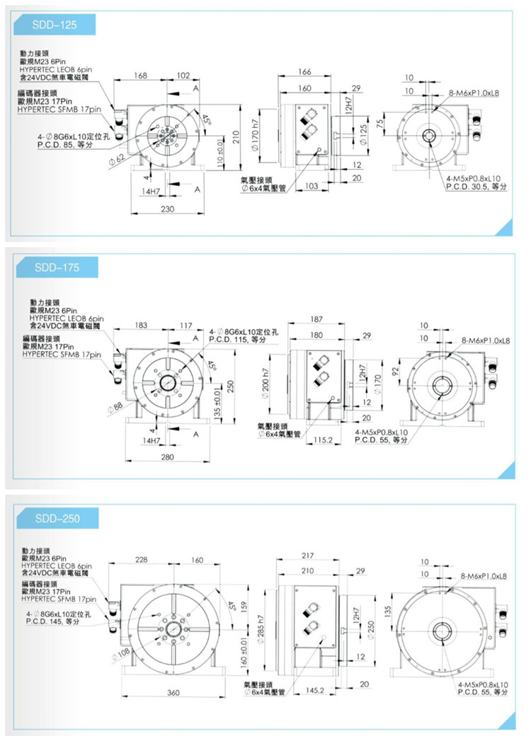 世承CNC数控分度盘DD马达第四轴转台  世承数控分度盘  世承四轴转台