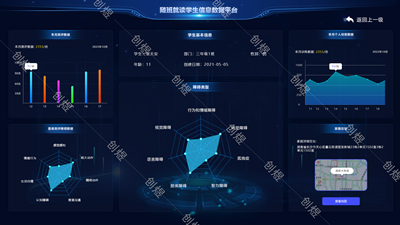 特殊教育器材资源教室融合教室随班就读管理系统
