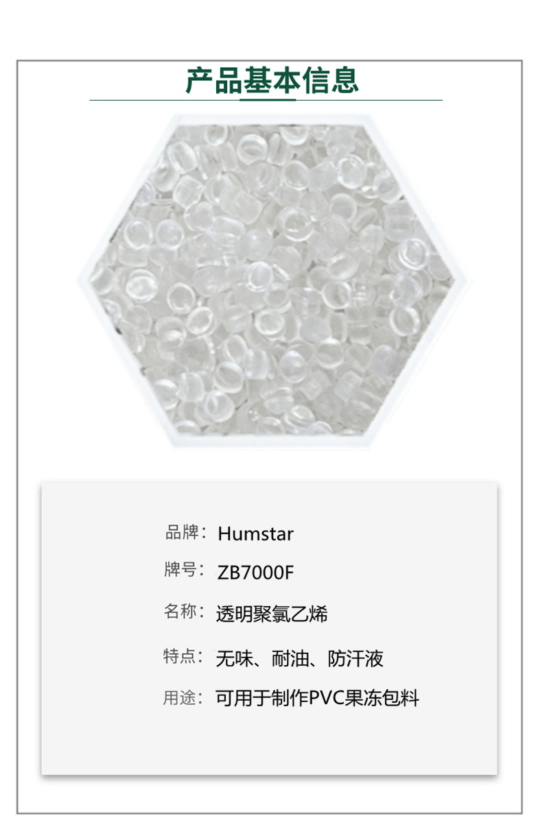 透明注塑PVC 食品级颗粒可用于制作包包塑料颗粒 PVC塑料