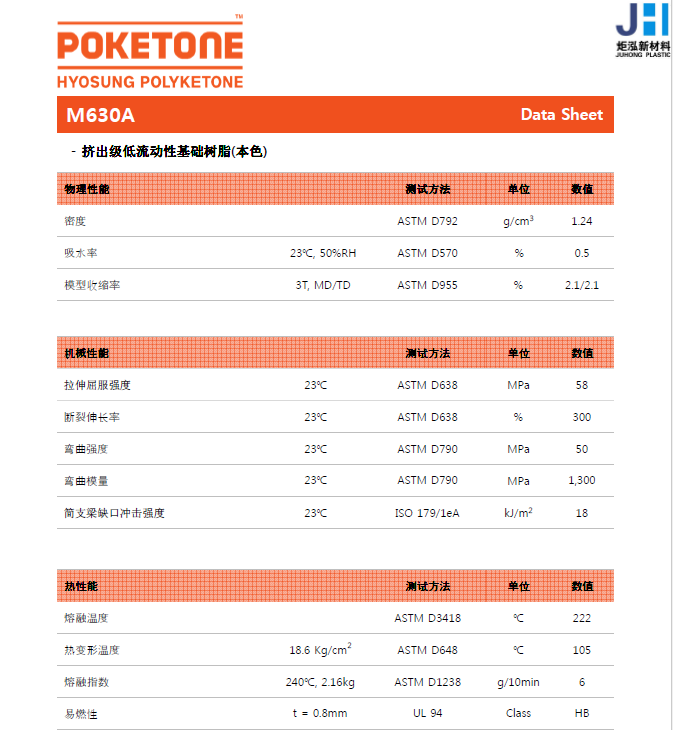 供应化妆品原料/面霜瓶盖/材料M330F 韩国晓星耐化学  耐化学 耐水解  耐油  高韧性