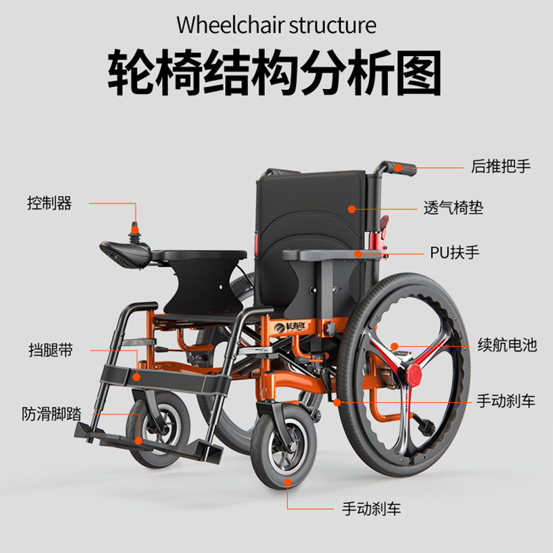 长寿歌镁合金大轮电动轮椅 手电两用电动轮椅前大轮驱动