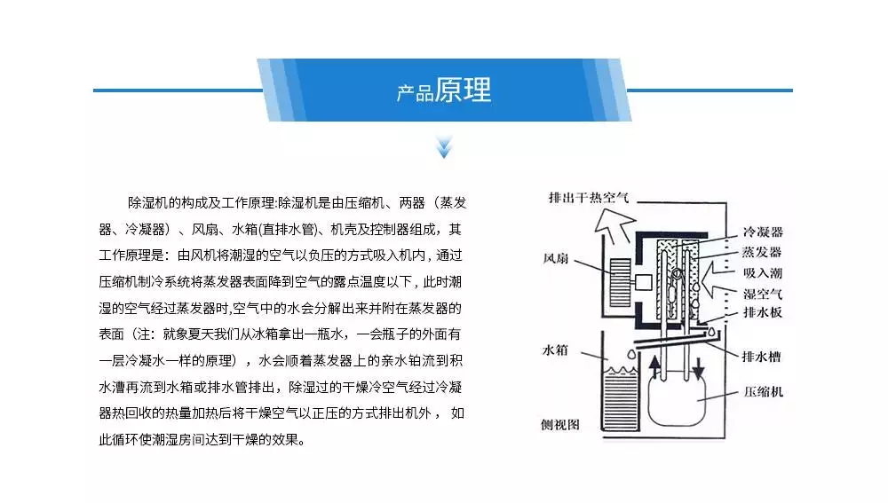 杭州霍尼韦尔新风EcoGreen系列  杭州霍尼韦尔新风净化