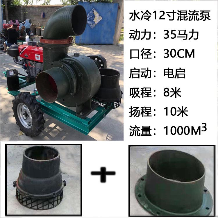 农业灌溉水泵水管图片北仑4寸汽油自吸泵