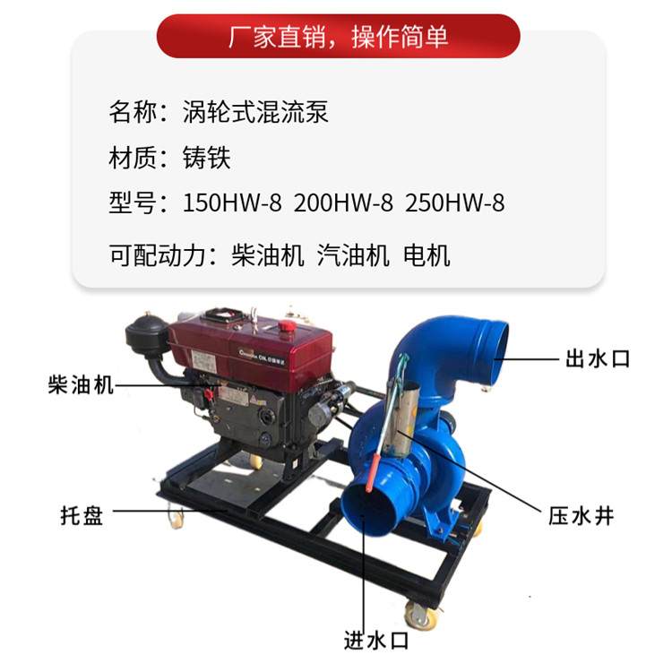 380v船用小型抽沙机潜江光伏水泵灌溉