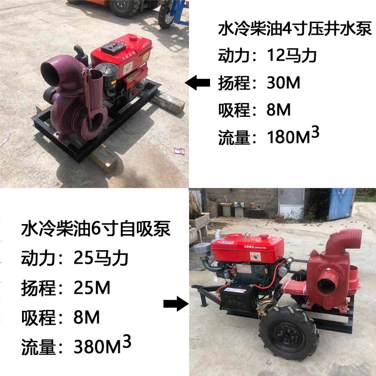 全自动自吸泵美兰灌溉不用水泵