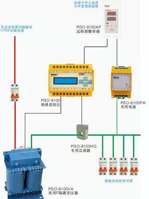 BENDER本德尔单相医用隔离变压器10KVA  隔离电源