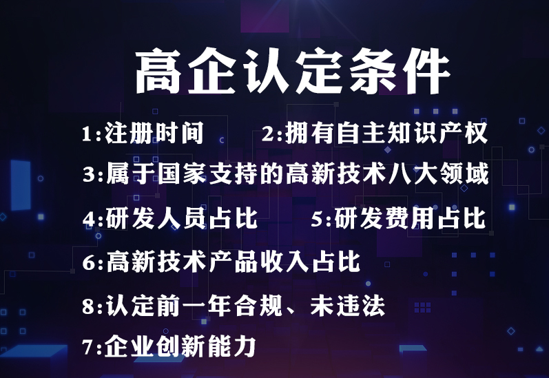 高企认定  高新技术企业