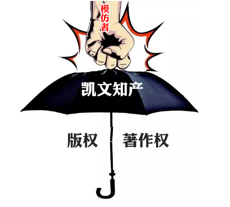 专利申请