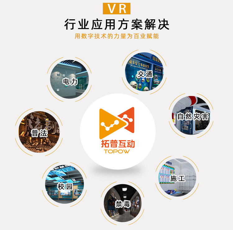 木小易模拟地震馆特色科普教育体验设备  拓普互动  VR应用平台