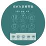 牙膏生产厂家批发牙膏加工/牙膏贴牌/OEM代加工厂家