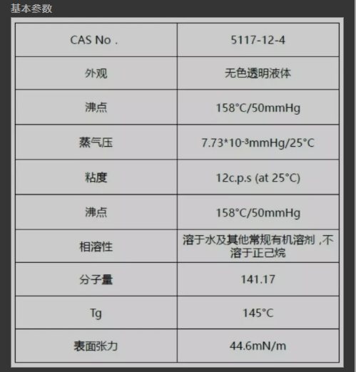 ACMO单体低收缩率固化快可溶于水低气味低的UV单体  ACMO单体特点  低收缩率单体  低气味UV单体