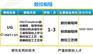 济南数控编程学习班开始了