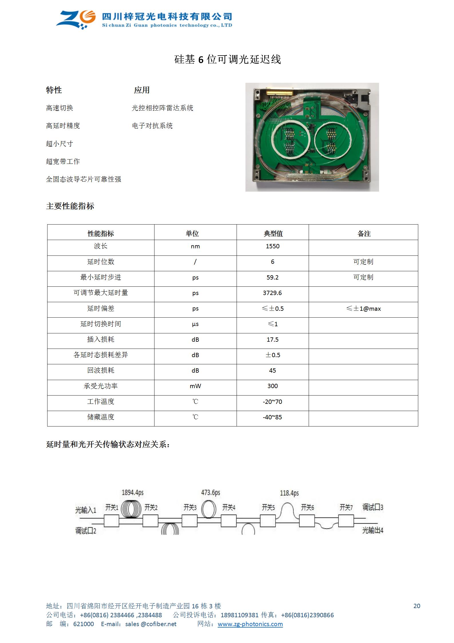 硅基6位可调光延迟线