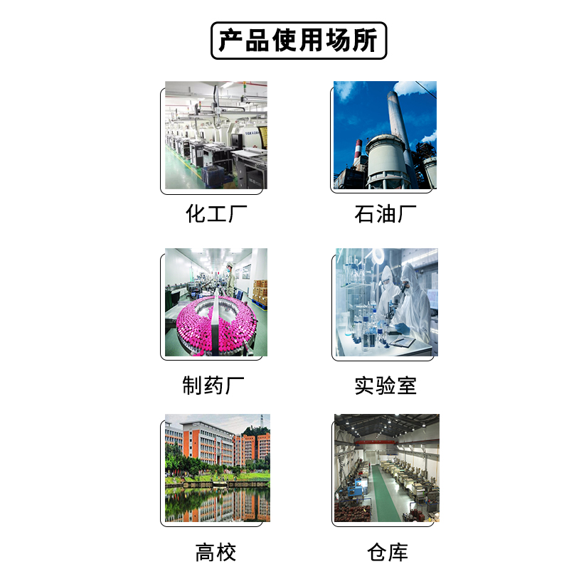 利勃多联机-化工厂多联机