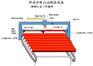 CY-ZW-2全自动管道外壁喷涂设备