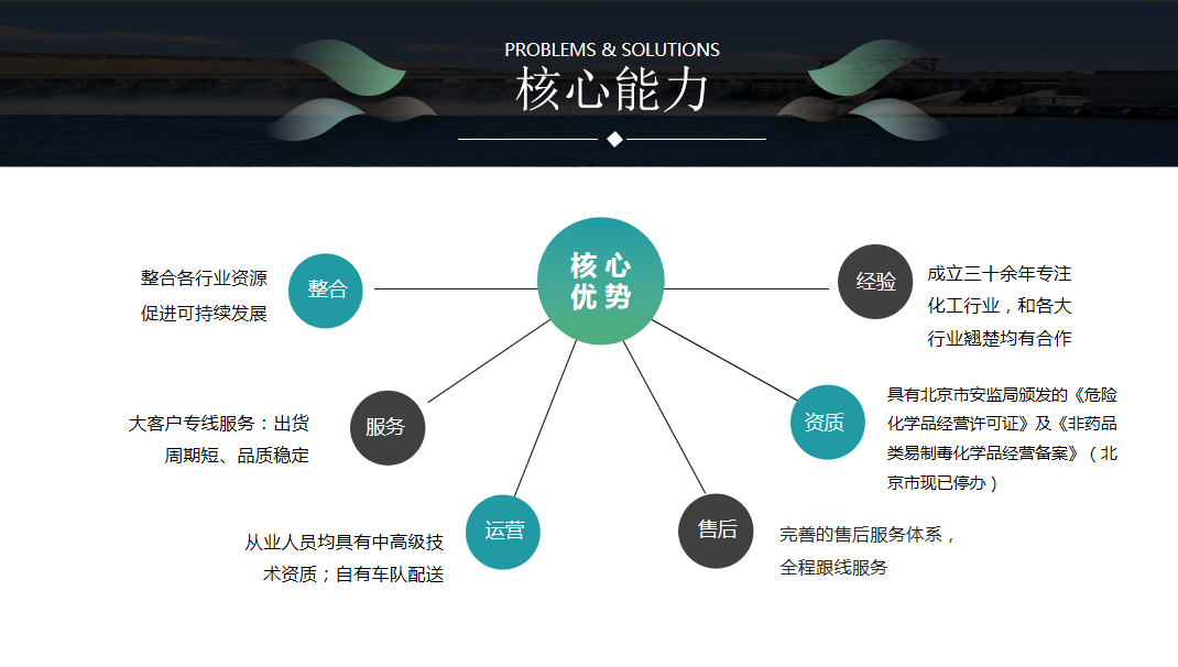 氯化高铁血红素生产厂家现货供应  武汉