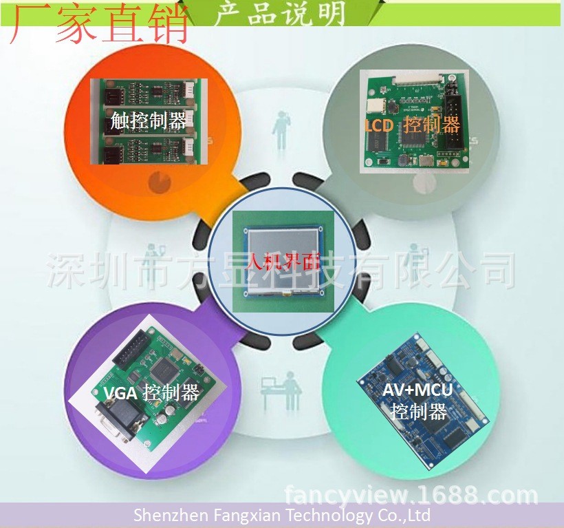 方显直销8寸HMI智能显示屏 带AV+MCU视频并提供技术支  方显科技