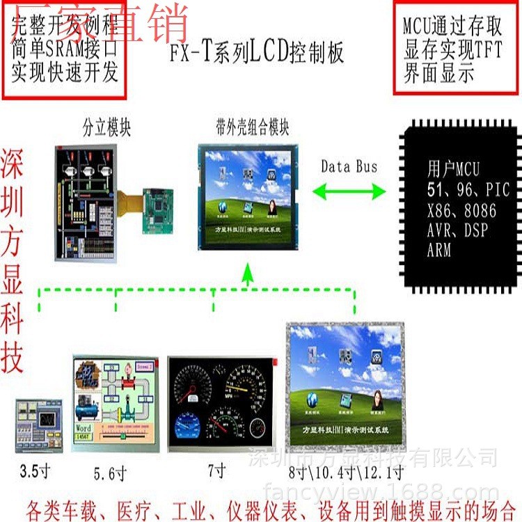 方显直销8寸HMI智能显示屏 带AV+MCU视频并提供技术支  方显科技