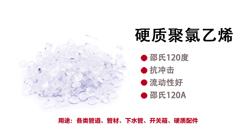 PVC 透明注塑，挤出环保颗粒，50度-120度，工厂一手货  食品级环保料  注塑挤出料  高流动性