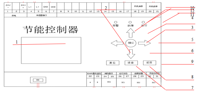 ECS-7000MU通用节能控制器-建筑设备监控系统应用