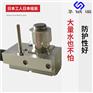 南昌数控车床对刀仪 对刀器 P21 P11供应商