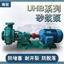 100UHB-ZK耐腐蚀隔渣池污处理砂浆泵