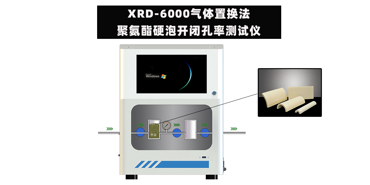 聚氨酯硬泡开闭孔率测试仪&nbsp;&nbsp;孔隙率测定仪&nbsp;&nbsp;吸水率检测仪